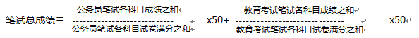 筆試總成績計算方法
