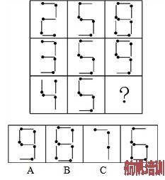 2013年云南省公務(wù)員考試行測真題第71題圖