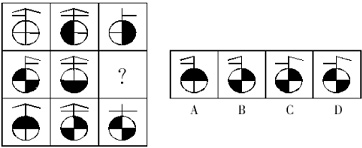 2011年云南省公務(wù)員錄用考試《行政職業(yè)能力測驗(yàn)》試卷第47題圖