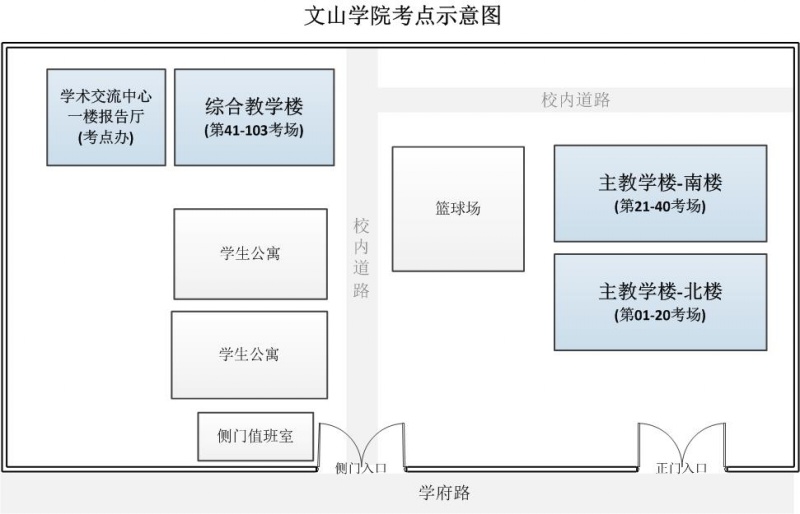 文山州2014年事業(yè)單位招聘考試考點示意圖