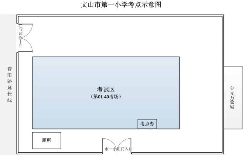 文山州2014年事業(yè)單位招聘考試考點示意圖