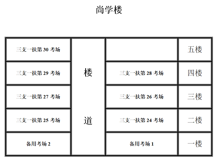 三小考場3.png