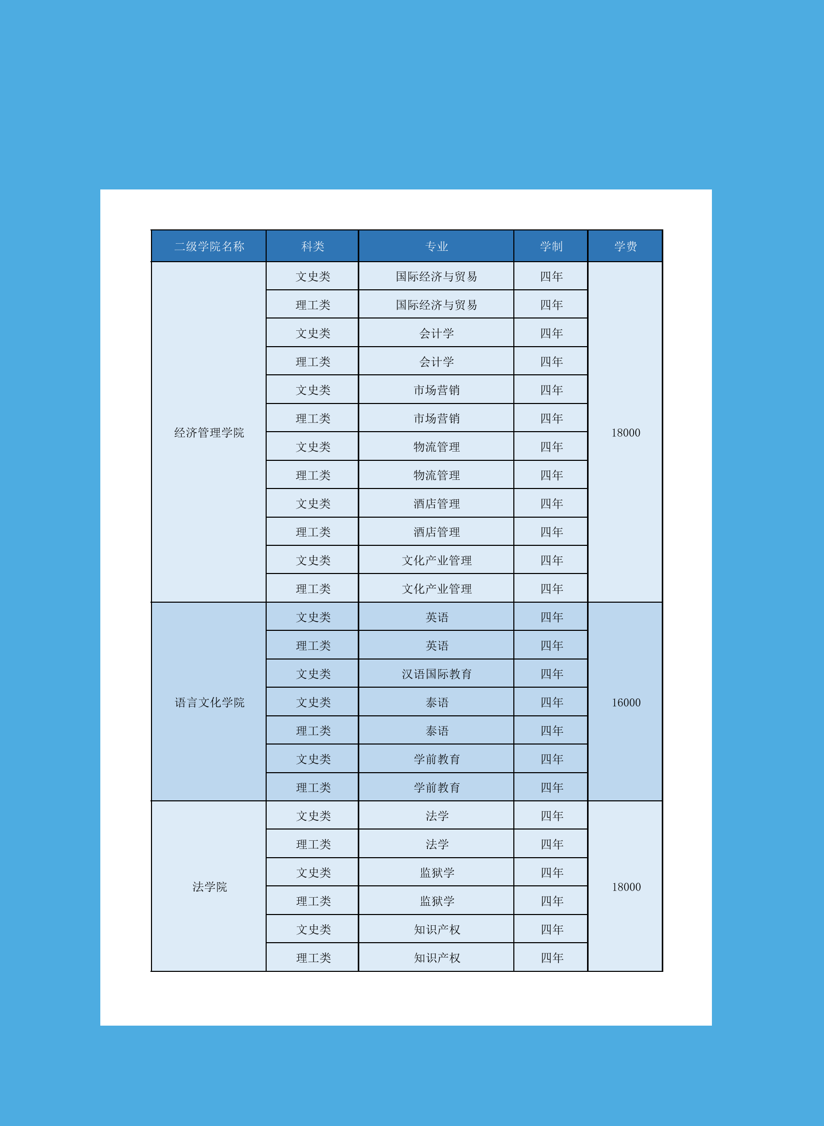 招生簡章6.23_34