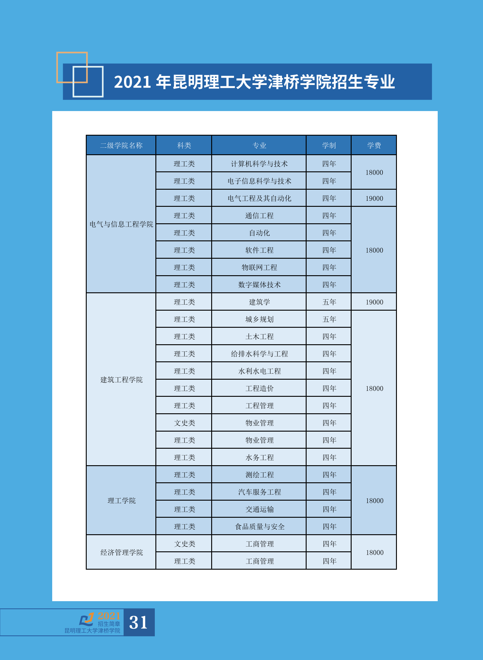 招生簡章6.23_33