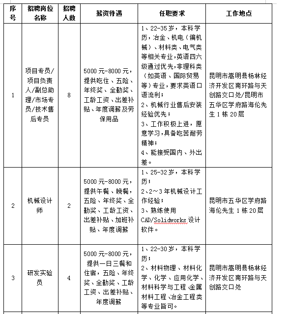 1750401928419949OXFSEs.png image.png